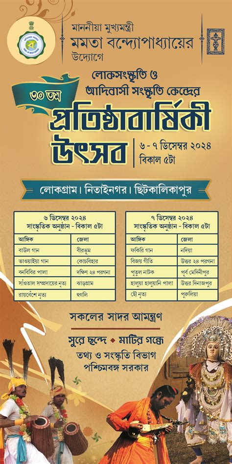 Folk & Tribal Cultural Centre (FTCC)