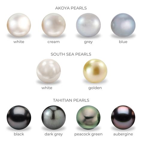 https://diamondbuzz.blog/wp-content/uploads/2021/06/Saltwater-Pearl-Colours.jpg