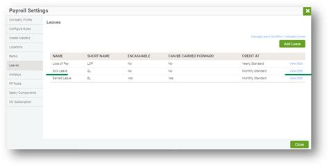 Image result for Leave Process Map