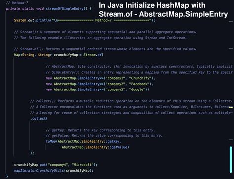 Update HashMap 的图像结果