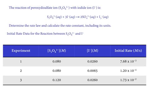 Image result for Linear Algorithm Code