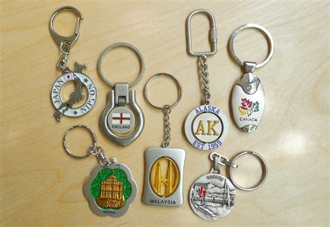 Image result for Key Chain Collection