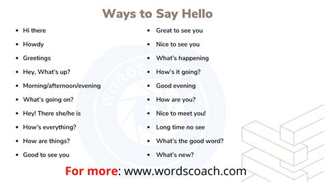 Greetings: 5 Ways To Say Hello In English - RYWXSV