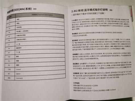F700f Demo Mode Remove 的图像结果