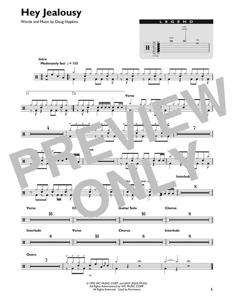 Download Hey Jealousy - Gin Blossoms | Drum Chart Sheet Music PDF - 424245