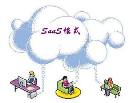 SAAS管理系统UI|UI|软件界面|zzpdownload - 原创作品 - 站酷 (ZCOOL)