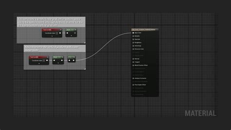 Image result for Inverse Gradient