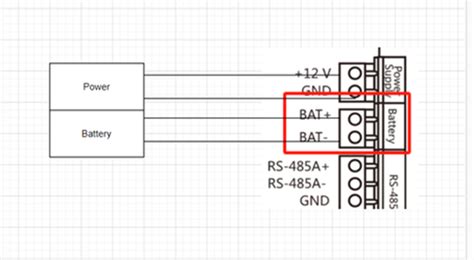 Access Control Wire 的图像结果