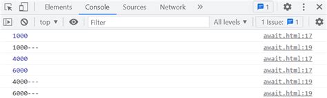 Async/Await Tutorial 的图像结果
