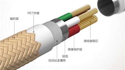 铜电缆|五芯交联电缆|VV 4*50+1*25平方|中策电缆厂家直销
