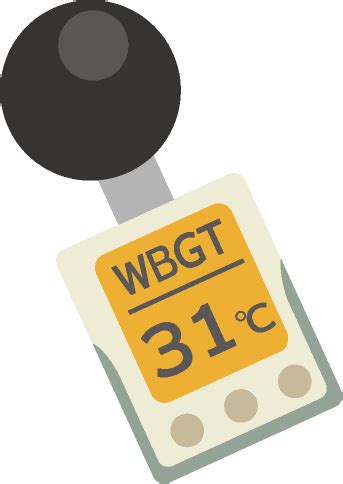 Image result for How to Validate Email ID Using Web API .Net Core