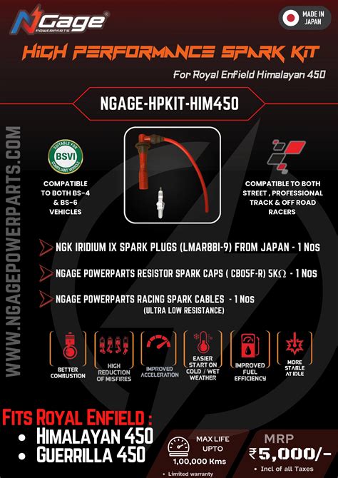 Ngage Ignition Kit for Himalayan 450 / Guerrilla 450 | Ride Adventure