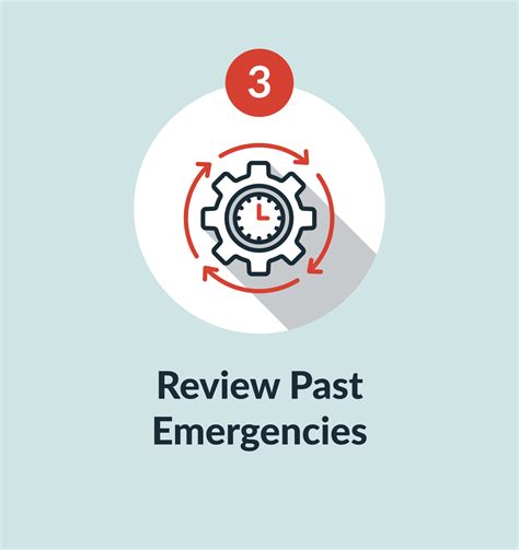 Image result for Disaster Recovery Plan Checklist Template