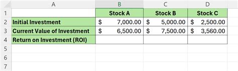 Example of Roi Calculation 的图像结果