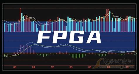 FPGA上市公司龙头股（2023/2/1） - 南方财富网