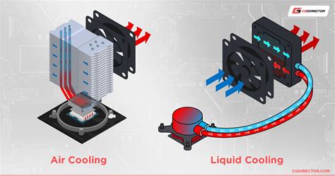 Difference Between Radiator Fan And Cooling Fan