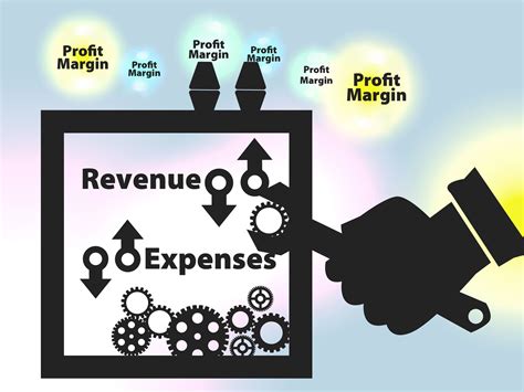 Guide To Profit Margin - How to Calculate Profit Margins (With Examples)