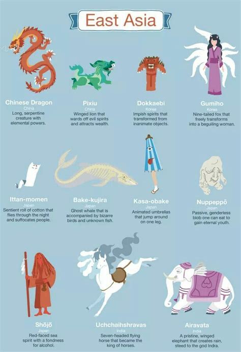 Image result for Coding and Decoding for Beginners