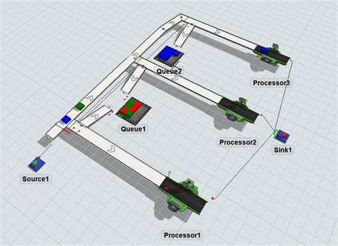 Image result for Using Excel Schedule in Flexsim
