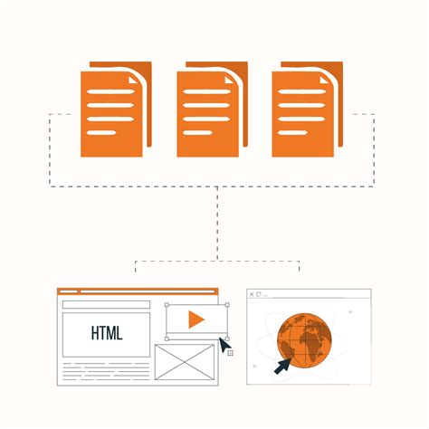 How to Build Web Scraper 的图像结果