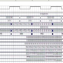 Image result for Data Processing Module