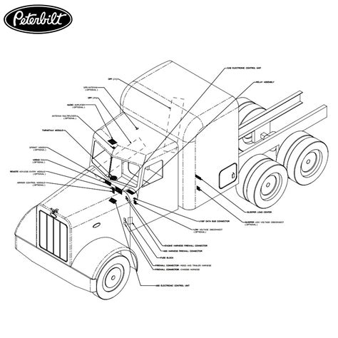 Image result for Model of Advanced Visualization