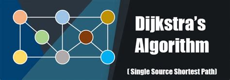 Code for Dijstra Algoritham Injava 的图像结果