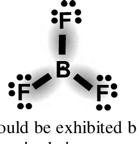 Image result for BF3 Shape