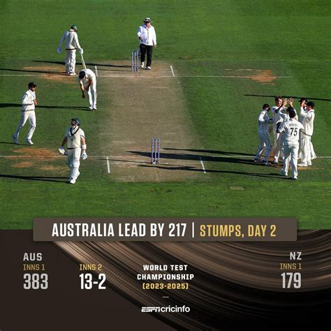 Smith (0) & Labuschagne (2), drops Nathan Lyon on the last ball! A ...