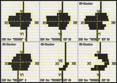 Image result for Pattern Shapes, by MLC Pattern Shapes Review