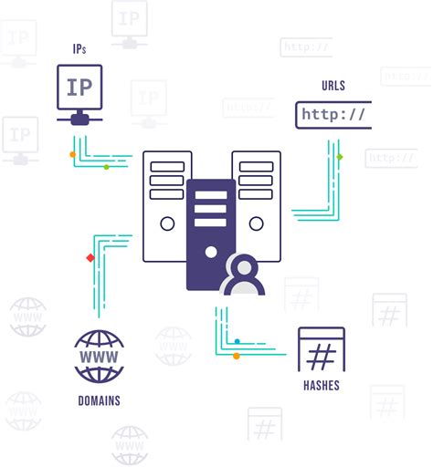 ANY.RUN - Interactive Online Malware Sandbox