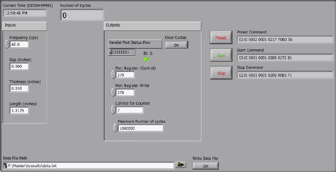 Image result for LabVIEW Hardware Interface