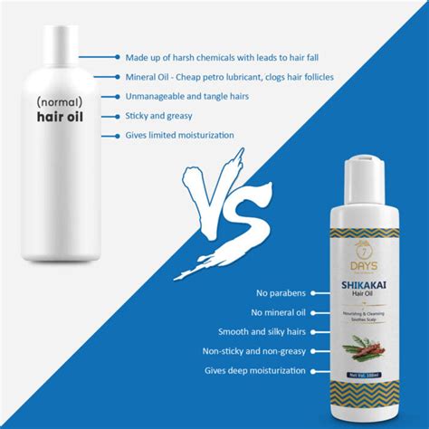 7 Days shikakai hair fall dandruff control & new hair growth Hair Oil ...