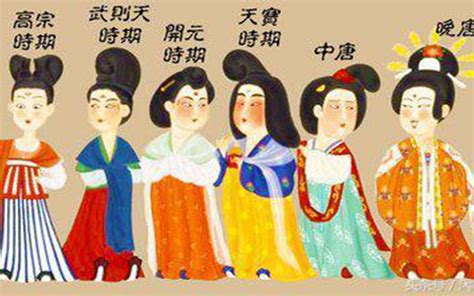 图说中国古代各朝代服饰的演变 - 每日头条