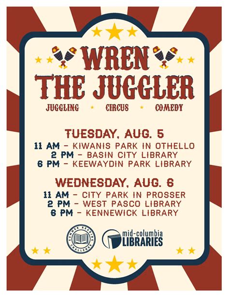 Wren the Juggler | Mid-Columbia Libraries