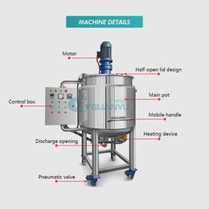 homogenized milk Disperser Paint Mixer Ink Dissolver Acrylic Coatings ...