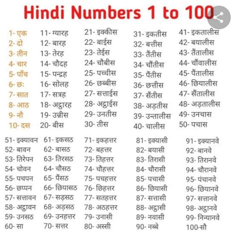 Hindi Counting Digits at Rory Love blog