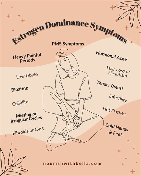 Estrogen dominance symptoms causes supportive foods supplements – Artofit