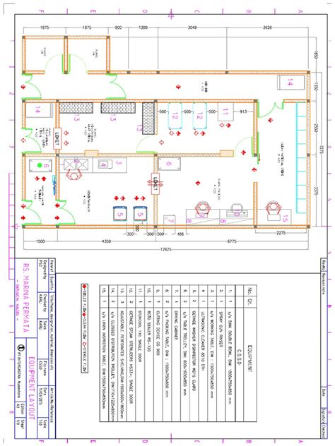 Image result for Layout of CSSD