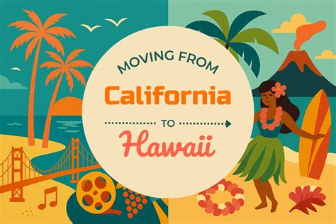 Moving from California to Hawaii: Pros, Cons & Key Tips