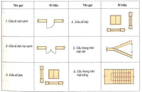 AMBIL SEKARANG