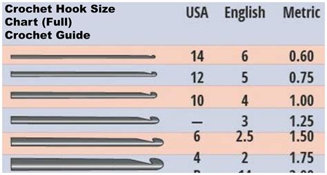 Crochet Hook Size Chart - Your Guide To Crochet - Pretty Ideas
