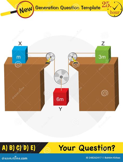 Newton's Laws of Motion 的图像结果