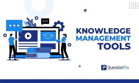 Image of Knowledge Management Tools 的图像结果