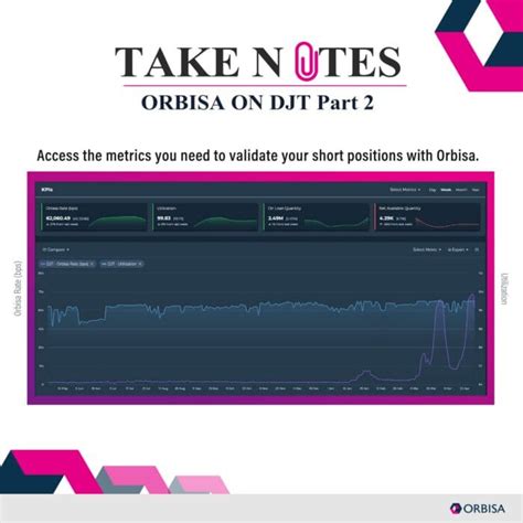 Take Notes: Orbisa on DJT Part 2 | Traders' Insight
