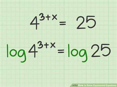 Image result for Exponential Equation Easy Example