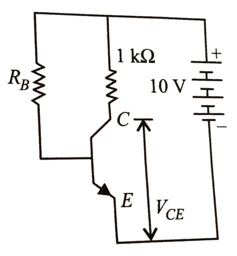 In the circuit shown here, the transistor used has a current gain `beta ...