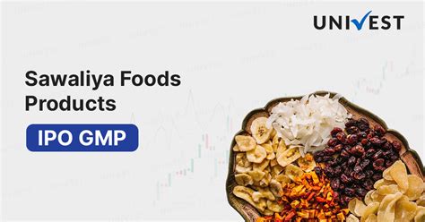 Sawaliya Foods Products IPO GMP Day 1 | Check IPO Details
