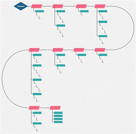 6 Blank Timeline Templates for Organizing Life Events and Milestones