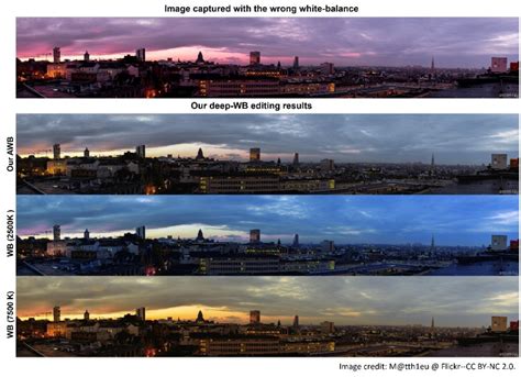 Samsung Research Centers From Around the World Present Their Studies at ...